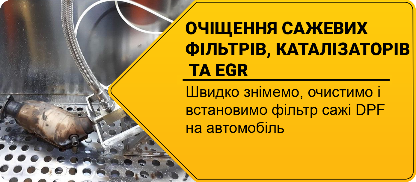 Чистка сажі